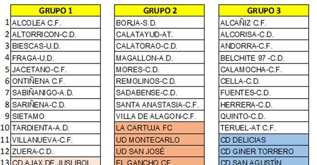 Composición de los tres grupos de Regional Preferente Aragonesa 2022/2023